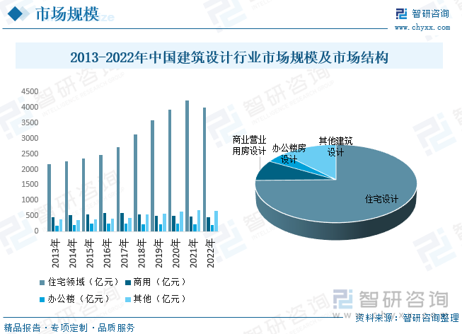 中国足球基础设施升级项目获多项国家资金支持的简单介绍 中国足球基础设施升级项目获多项国家资金支持的简单介绍